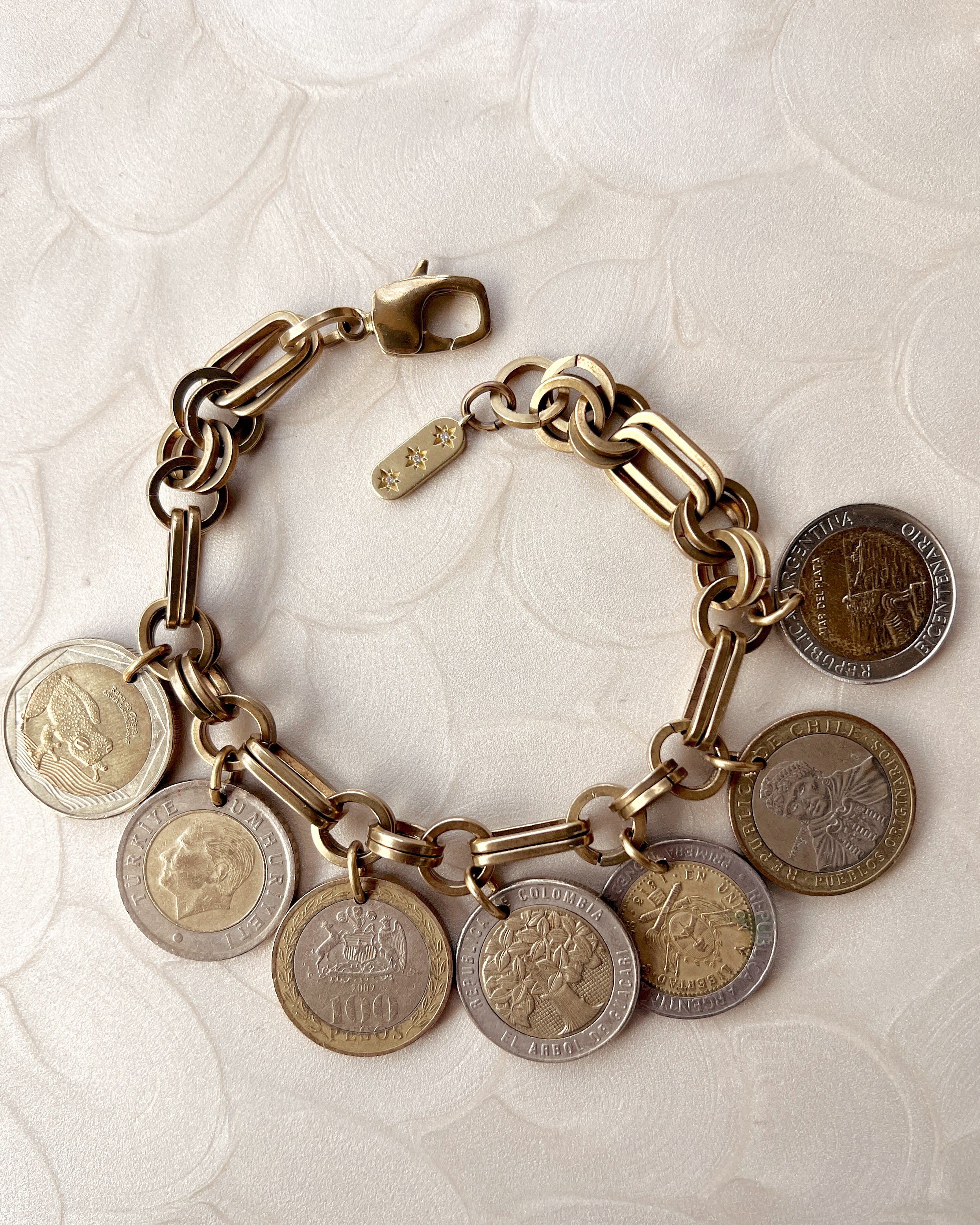 Trust your Journey Charm Bracelet No. 01